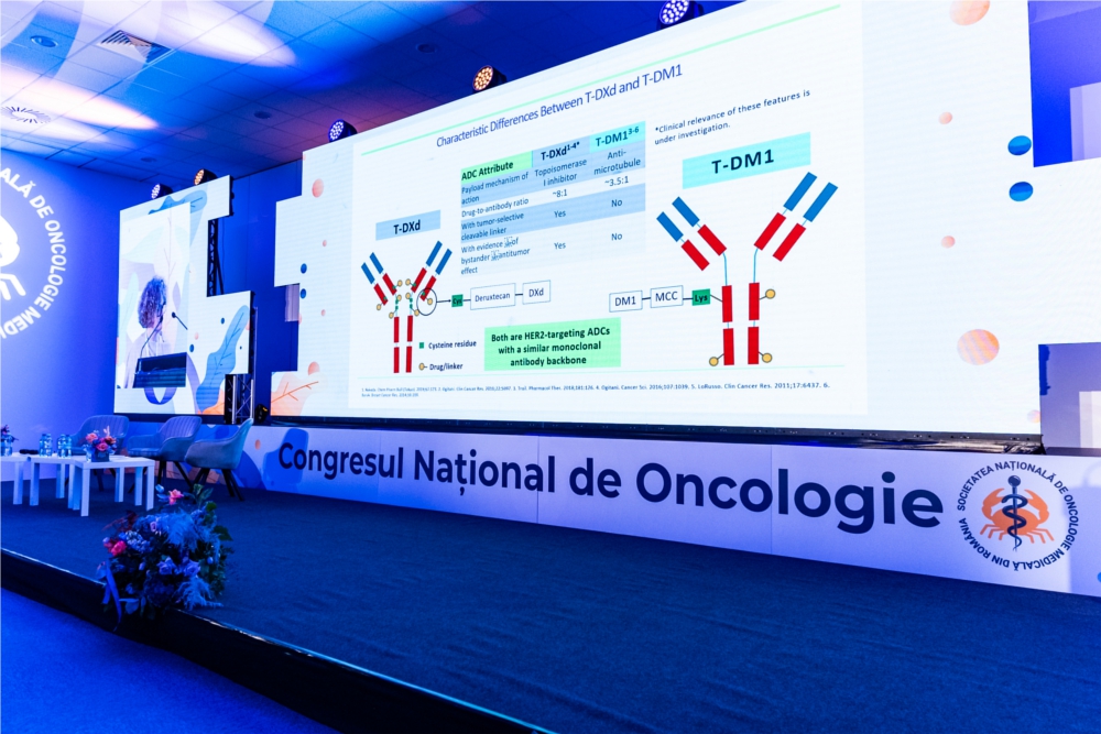 Număr record de participanți la Congresul Național de Oncologie Medicală 2024